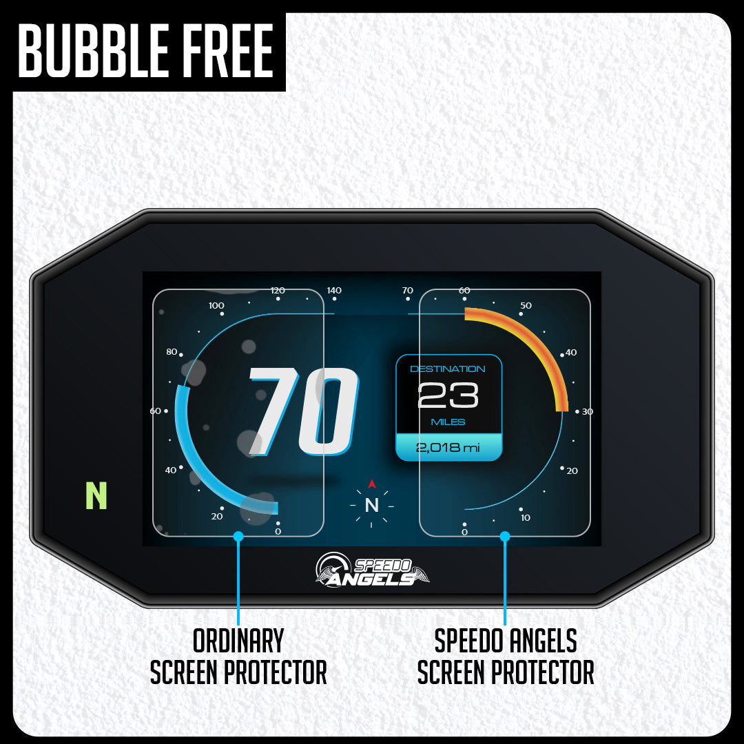 Dashboard Screen Protector - ROYAL ENFIELD Interceptor 650 & Continental GT