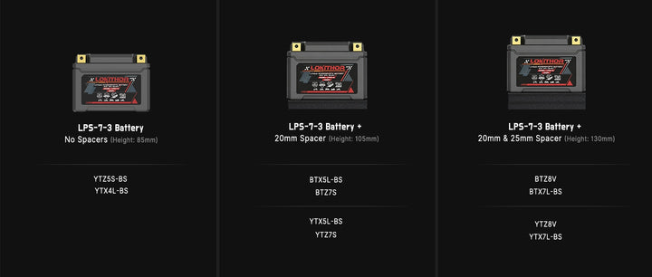 400A LPS7-3 LiFePO4 Motorcycle Battery
