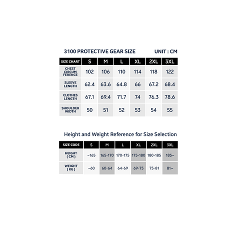 Unrivalled Touring Jacket