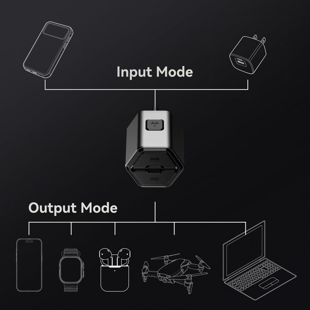 MT100 Motorcycle Bi-Directional Battery Charger