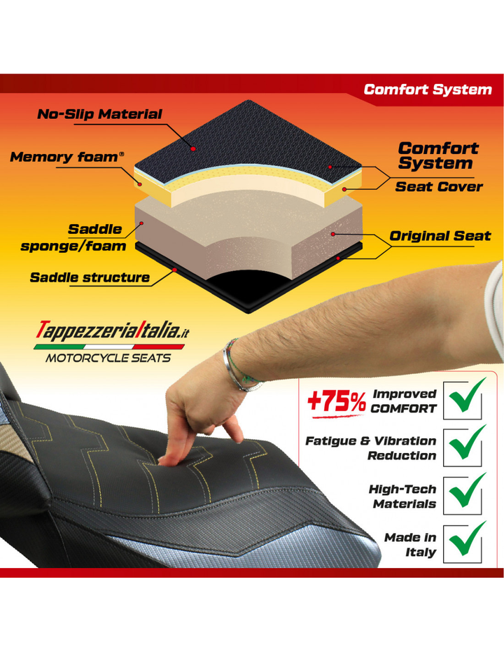 Zatoca Comfort System Seat Cover for DUCATI Panigale V2 (2020-2024)