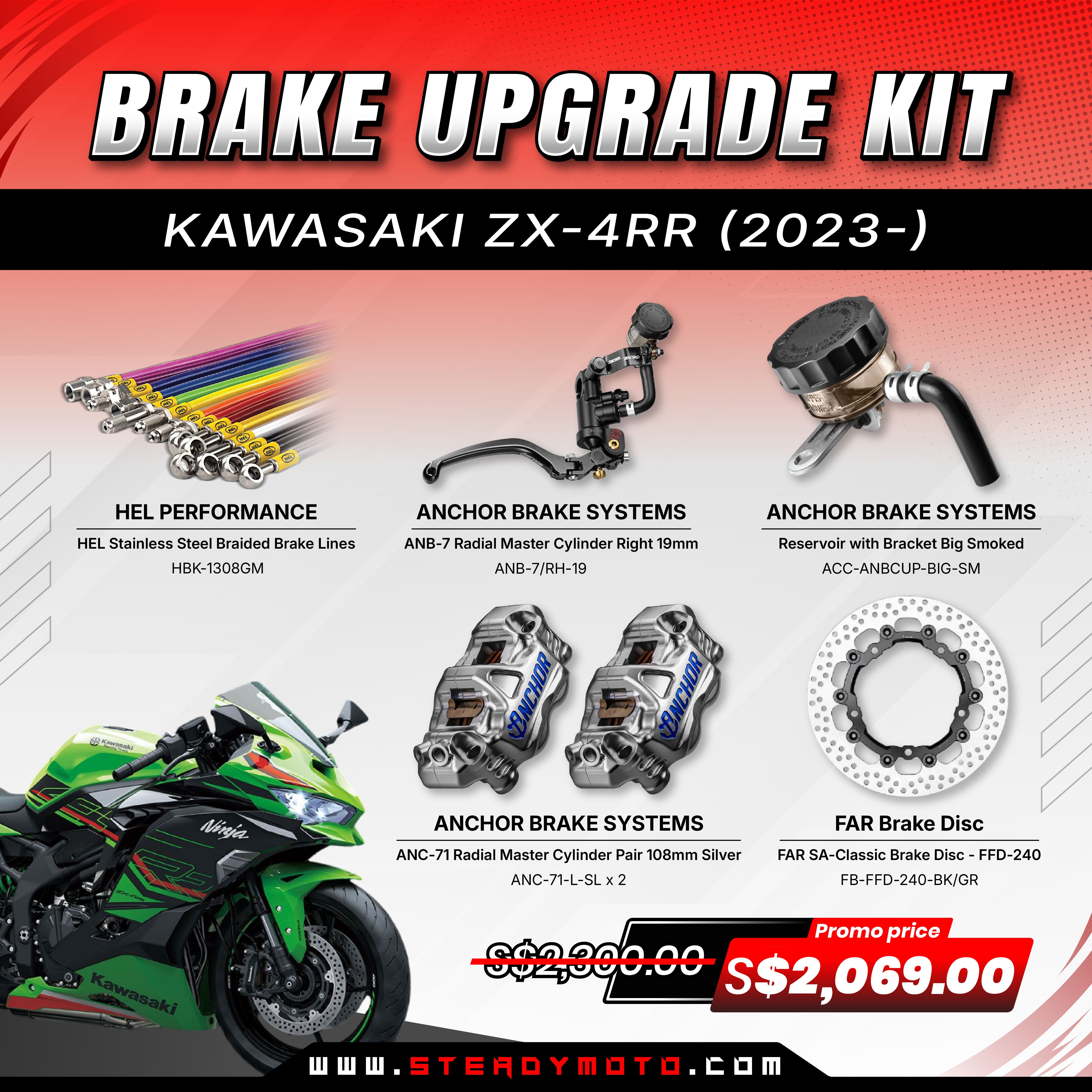 hbk 848 EVO (2010 - present) review | Visordown