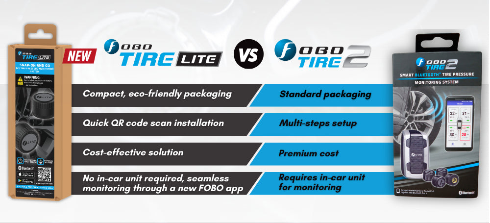 FOBO Tire Lite for Cars