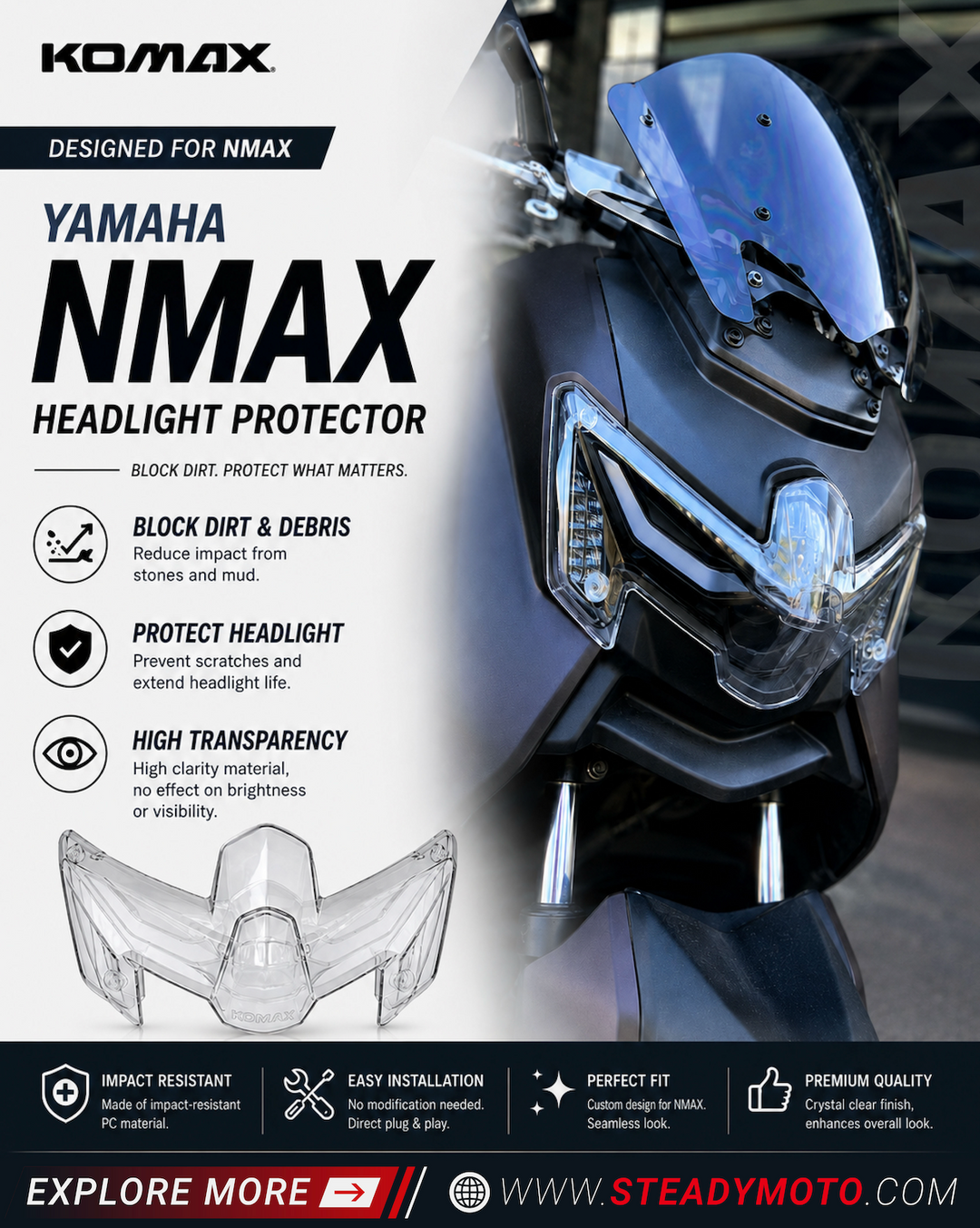 Promotional graphic for KOMAX Yamaha NMAX headlight protector, showing a close-up of a motorcycle headlight with a transparent protector installed, plus an inset of the clear protector piece and feature callouts.
