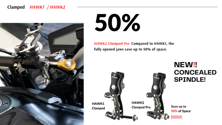 TAKEWAY HAWK2 Clamp with ANVPRO Dual Magnetic Mobile Phone Holder (Anti-Theft Version)