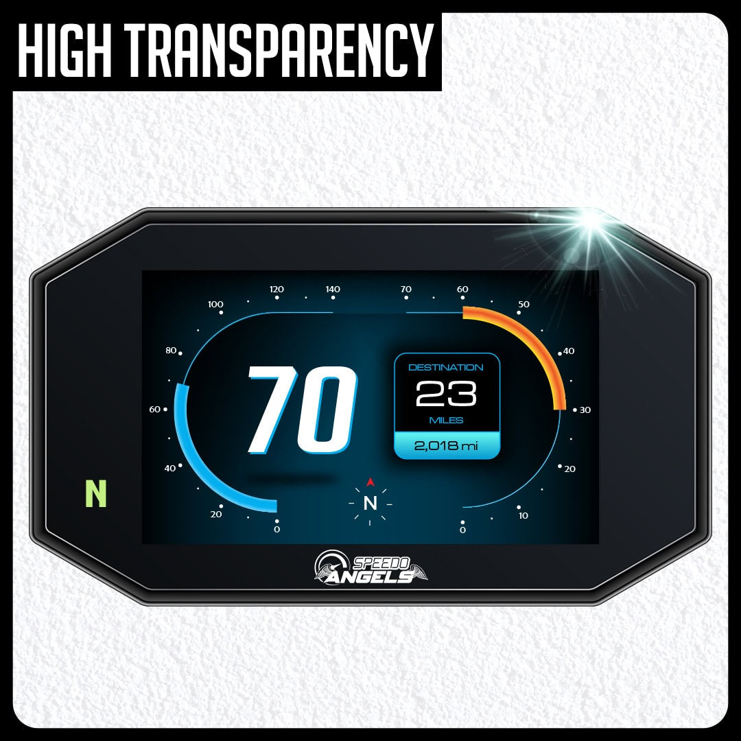 Dashboard Screen Protector for KTM 990 Duke R / 990 RC R / 1390 Super Duke GT (2025-)