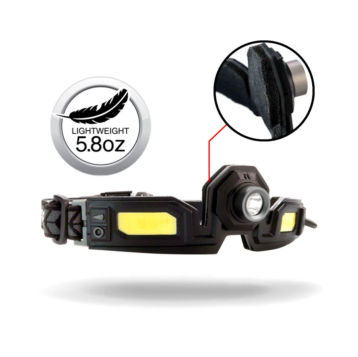 FLEXIT Headlamp PRO 6.5 - 650 lumens with 240° Halo Lighting