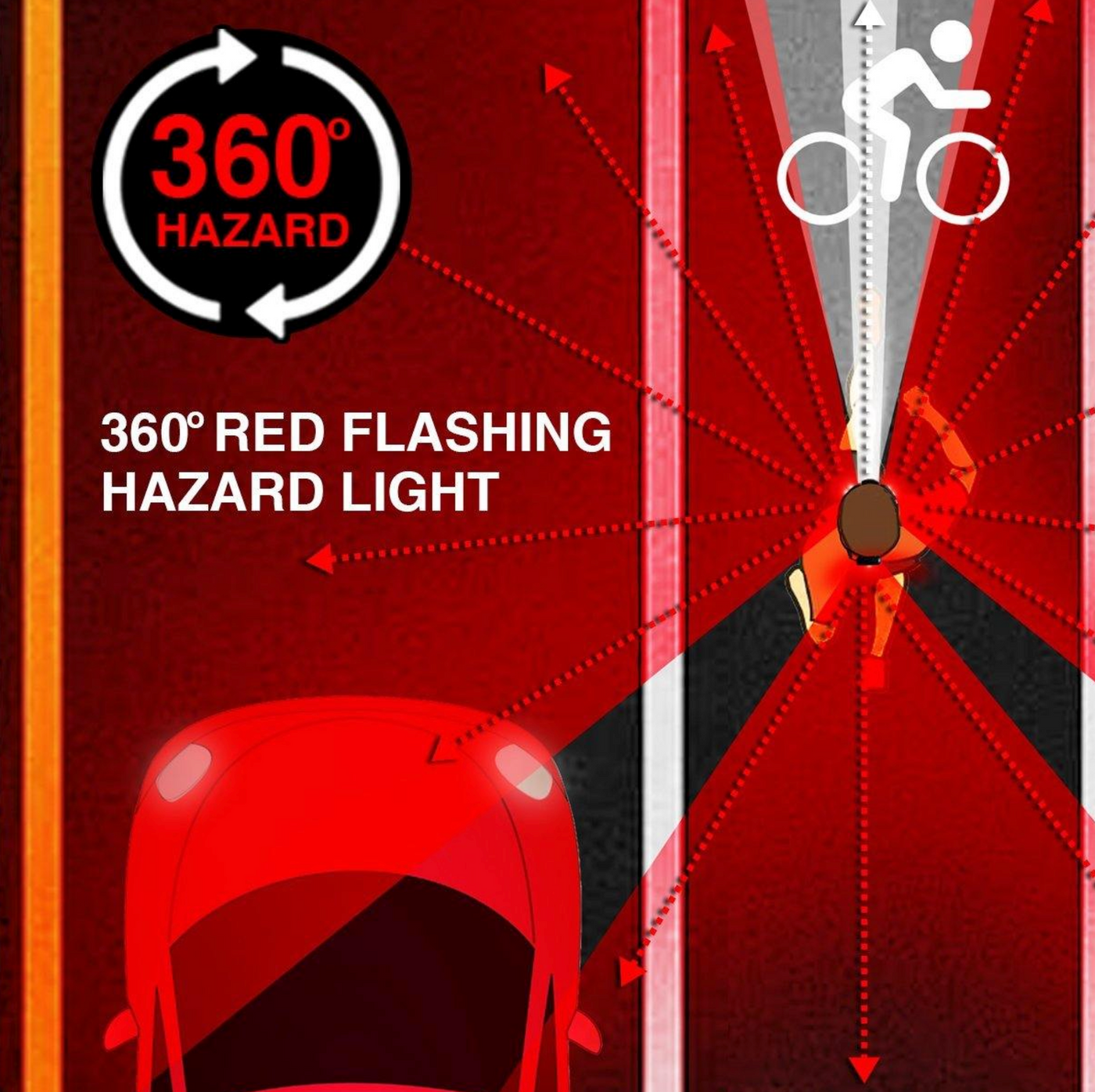 FLEXIT Headlamp PRO 6.5 - 650 lumens with 240° Halo Lighting
