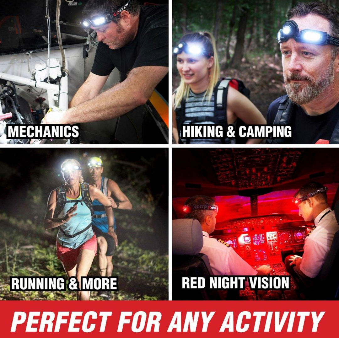 FLEXIT Headlamp PRO 6.5 - 650 lumens with 240° Halo Lighting