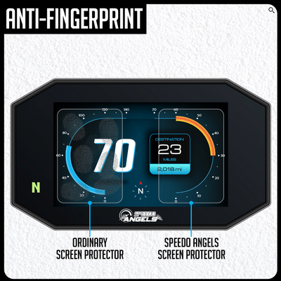 Dashboard Screen Protector - YAMAHA MT-07 / Tracer 7 (GT) (2023-)