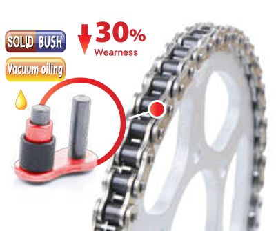 CHOHO Solid Bush Chain - HS Series