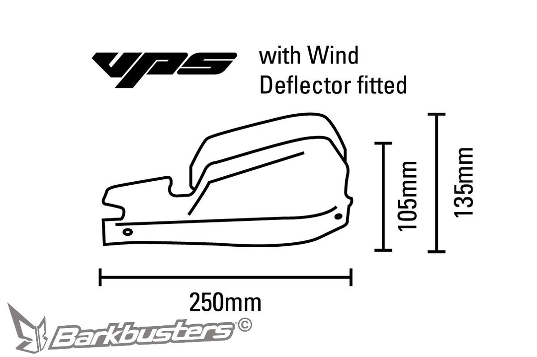 VPS Plastic Guards with Wind Deflectors 2.0