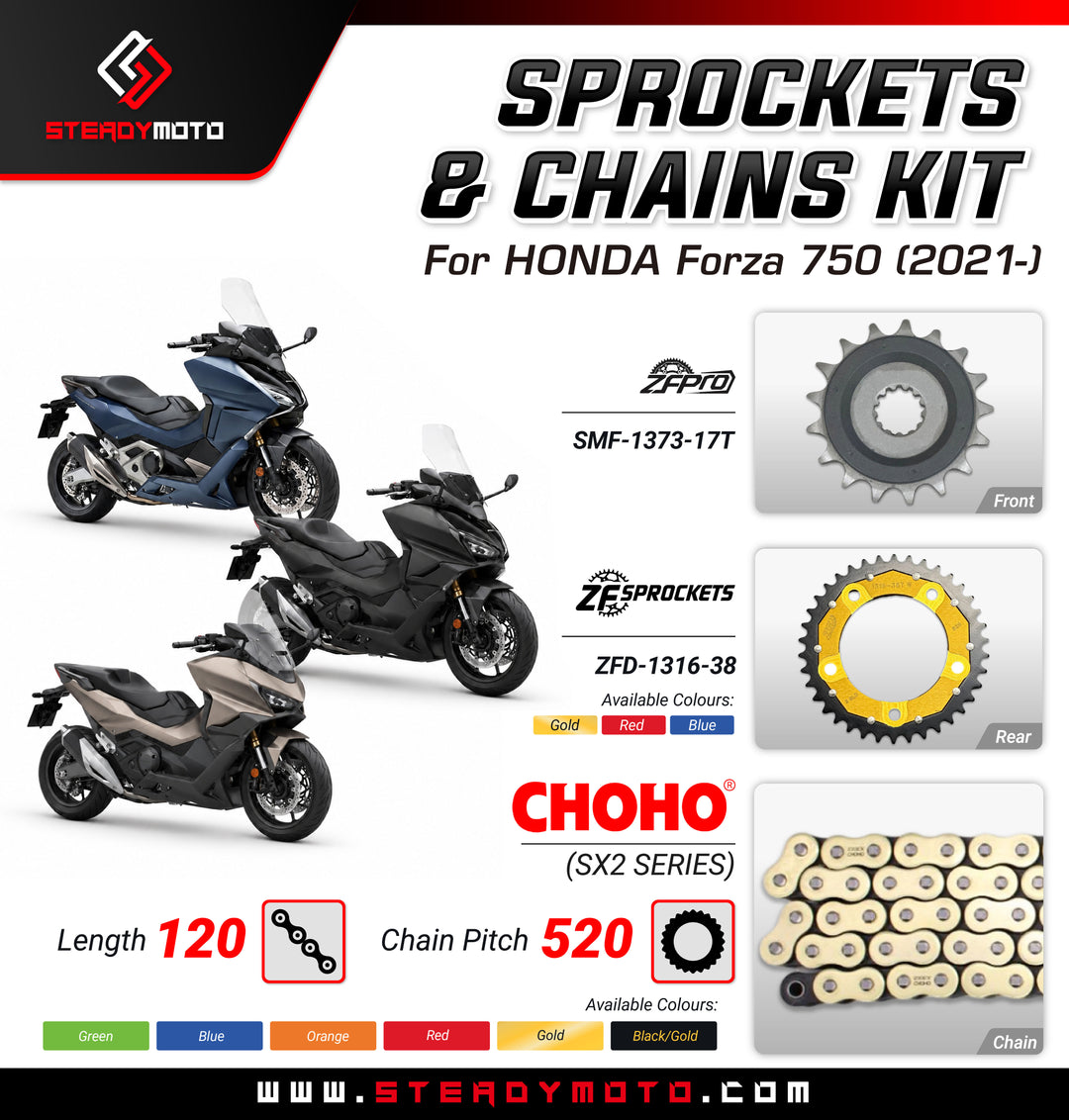 ZF Sprockets & CHOHO Chains for HONDA Forza 750 (2021-)