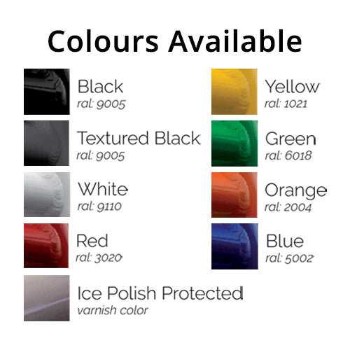 Crash Bar Set for HONDA CB 400 X (2013-2018)