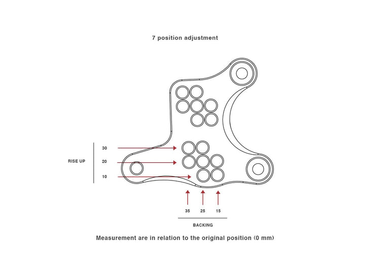 Adjustable Rearsets for TRIUMPH Street Triple 765 / R / RS (2023-2024)