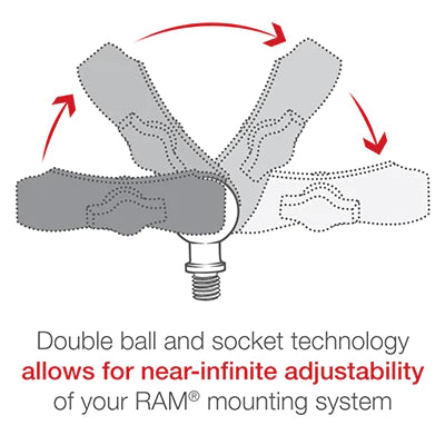 RAM® Ball Adapter with M10 X 1.25 Threaded Post