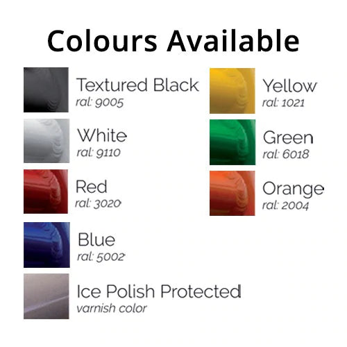 Skid Plate for HONDA CB 400 X & NX 400