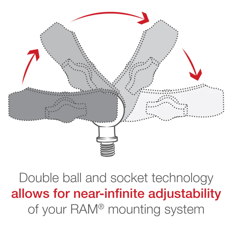 RAM Ball Adapter with M10 X 1.5 Threaded Post