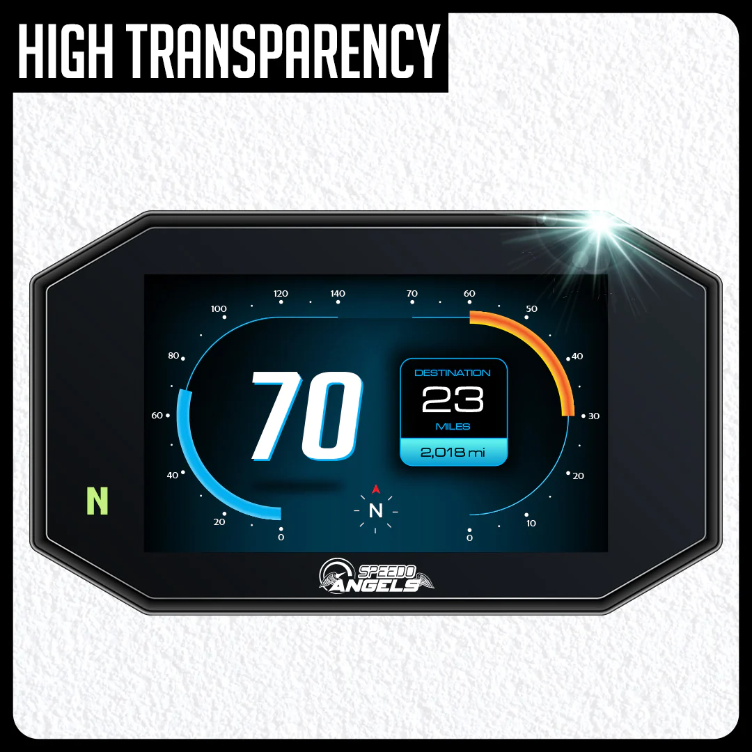 Dashboard Screen Protector for selected KTM Models & HUSQVARNA Norden 901