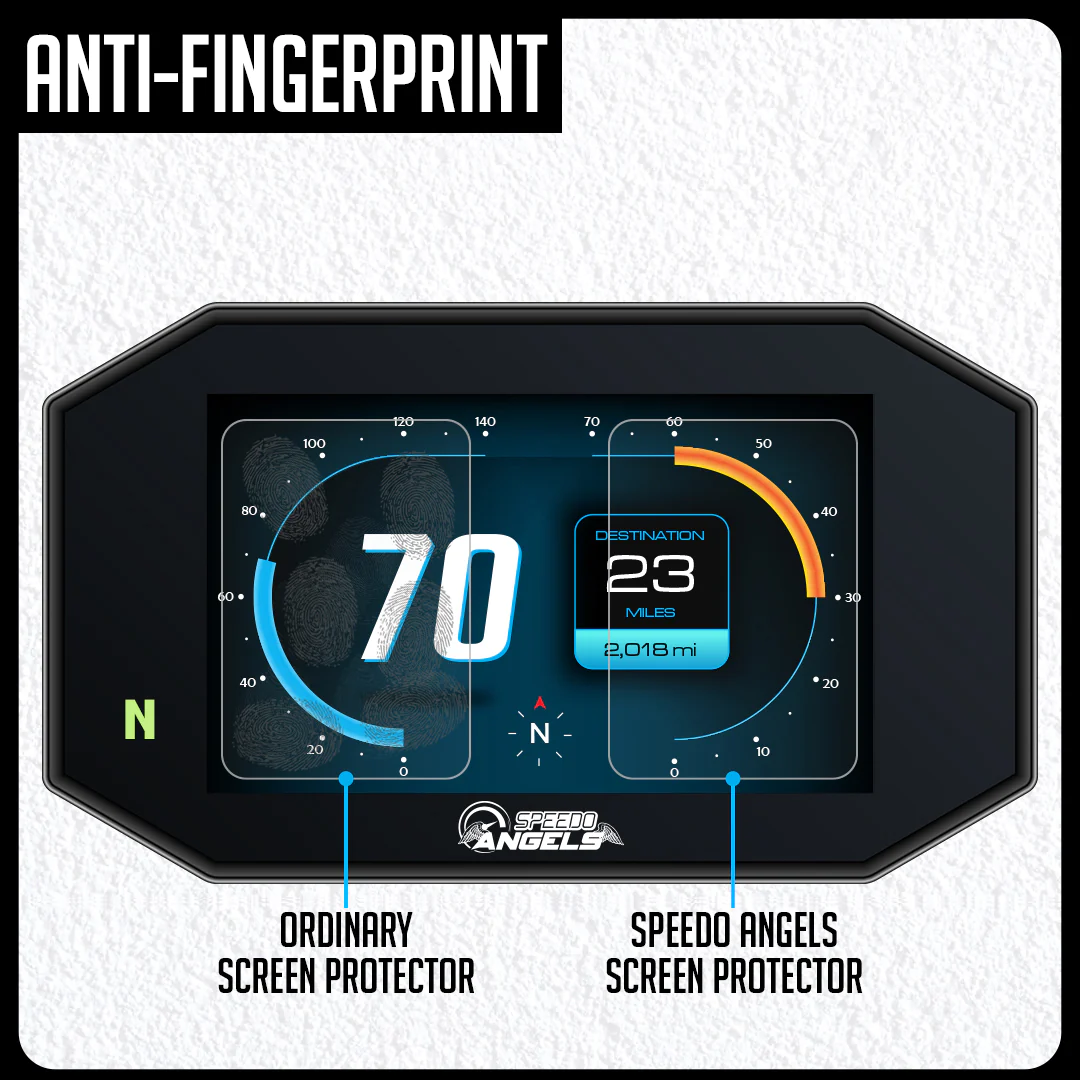 Dashboard Screen Protector for selected KTM Models & HUSQVARNA Norden 901