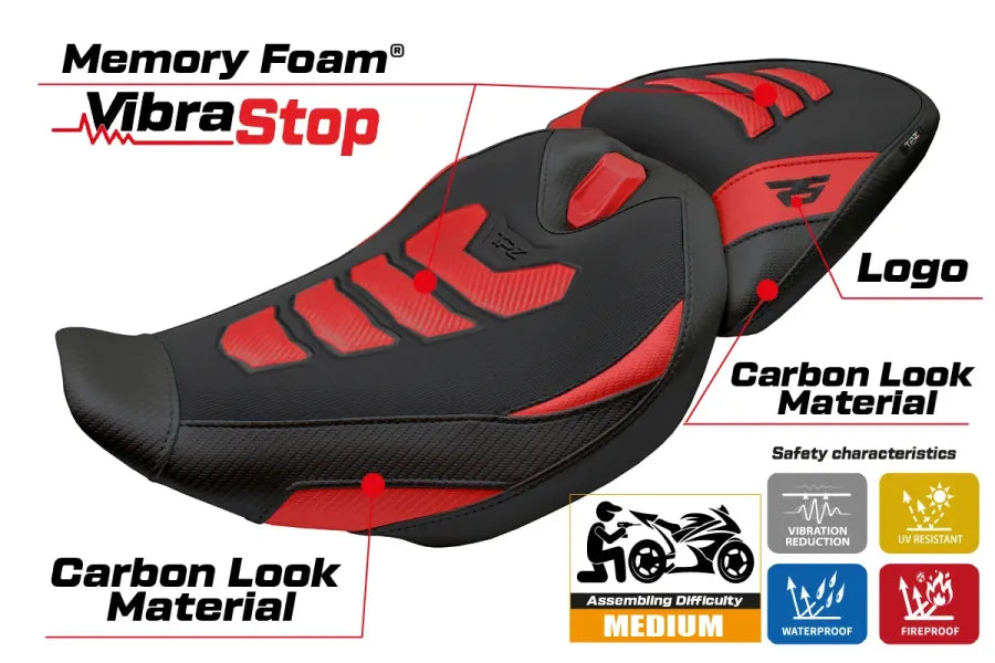 Sohar Comfort System Plus for BMW R 1300 RS (2025-2026)