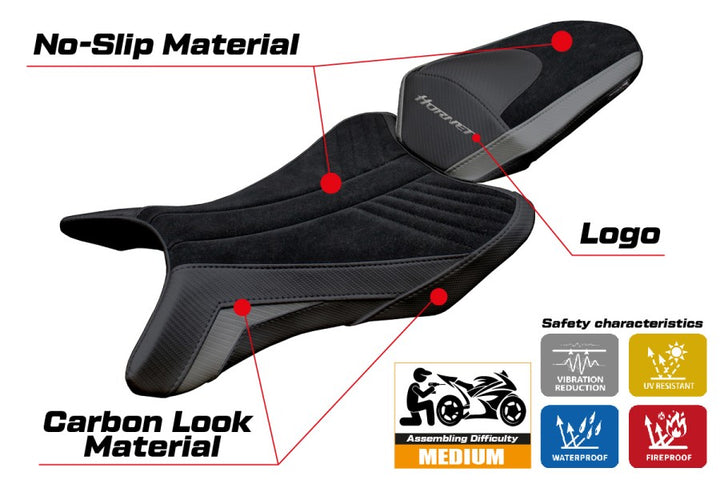 Manuel Velvet System for HONDA CB 1000 Hornet (2025-2026)