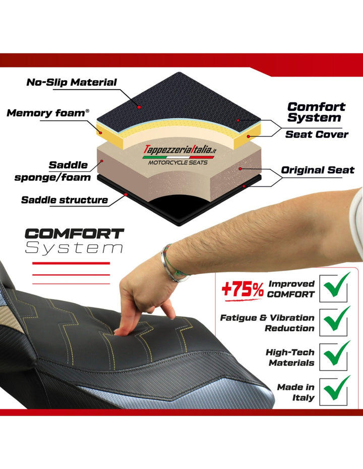 Lida Comfort System for YAMAHA R9 (2025-)
