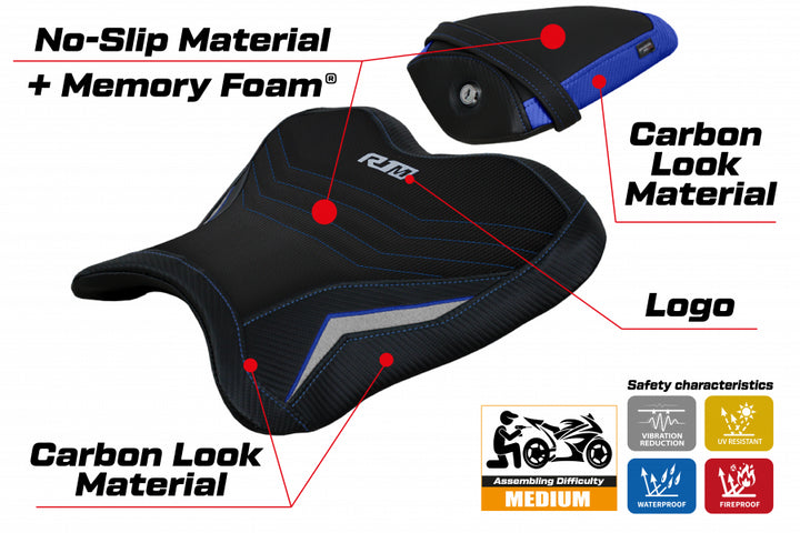 Brita Comfort System Seat Cover for YAMAHA R1M (2015-2024)