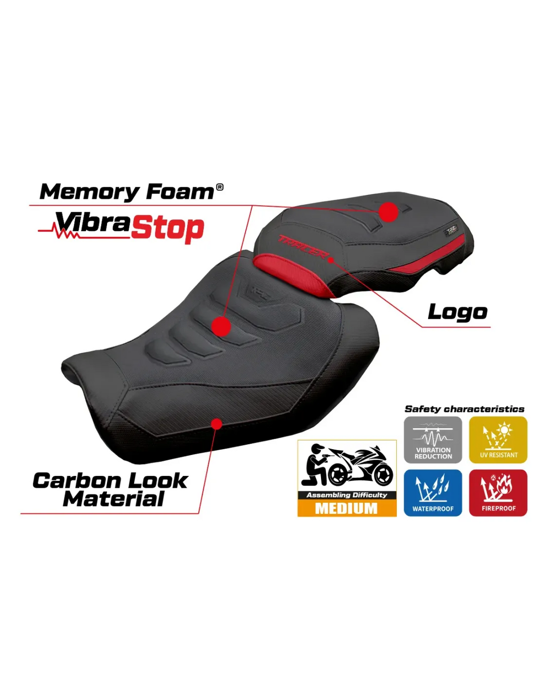 Nes Comfort System Plus for YAMAHA Tracer 9 / 9 GT (2025-)