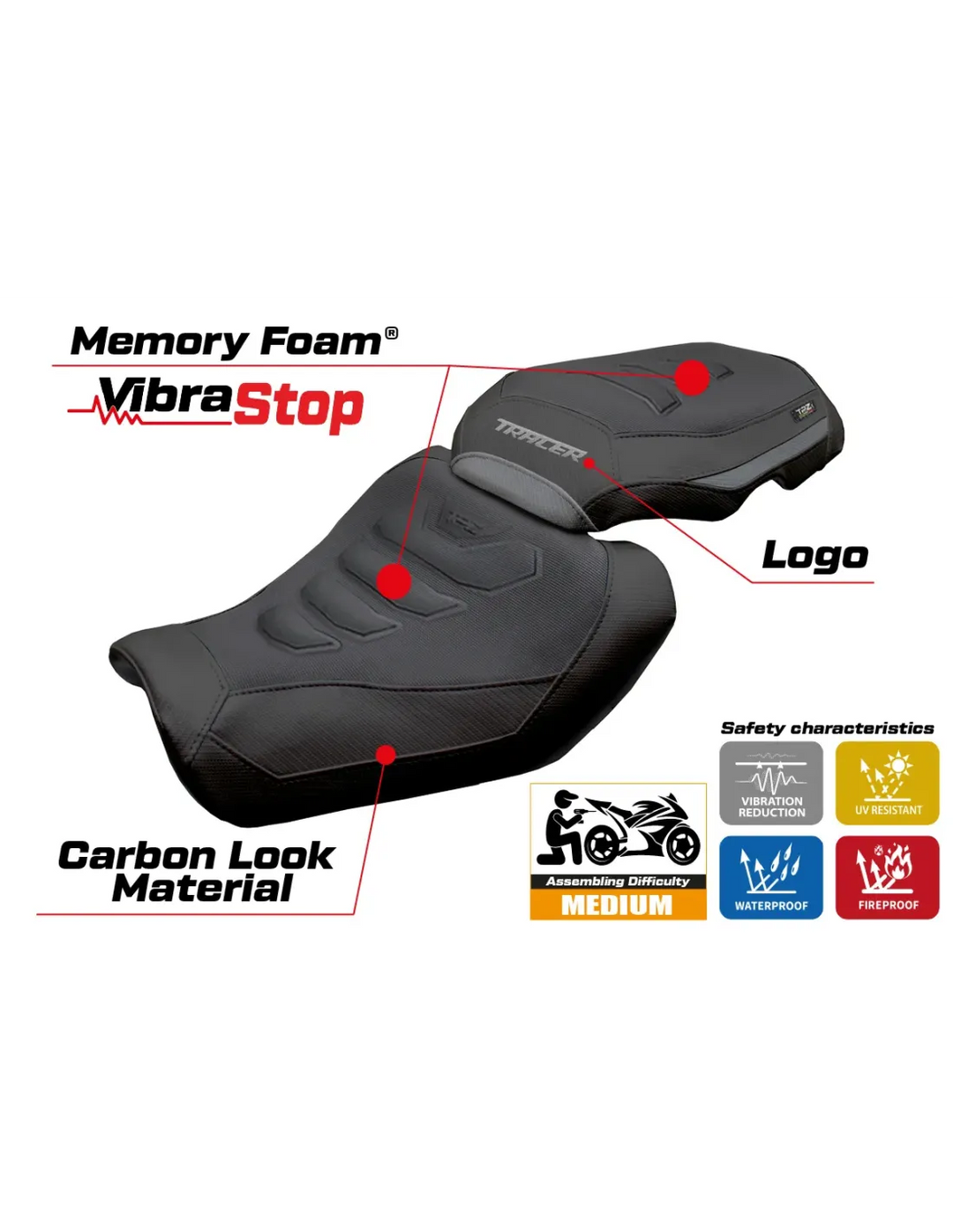 Nes Comfort System Plus for YAMAHA Tracer 9 / 9 GT (2025-)