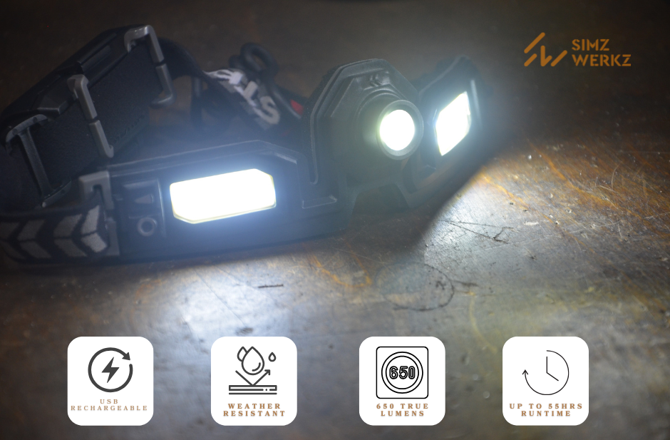 FLEXIT Headlamp PRO 6.5 - 650 lumens with 240° Halo Lighting