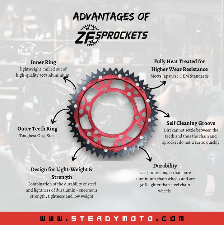 ZF Rear Sprocket for HONDA NC 700 D, NC 750 S & X DCT