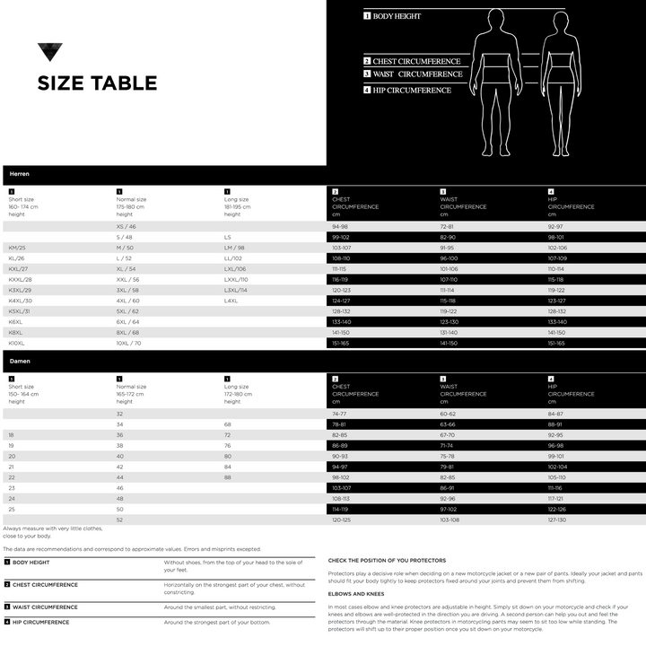 MODEKA Jacket Veo Air