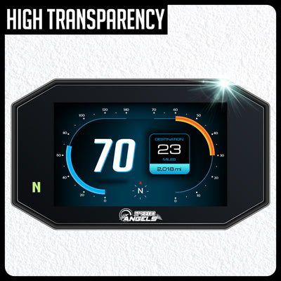 Tempered Glass Dashboard Screen Protector (Anti Glare) - Triumph Tiger 900 Rally/ GT (Pro) 2020+