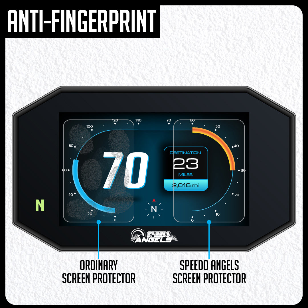 Tempered Glass Dashboard Screen Protector - Ducati Multistrada V4S (Sport) 2021