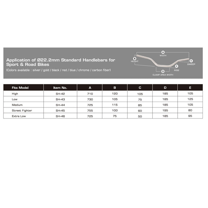 Ø22.2mm Standard Handlebar - Low