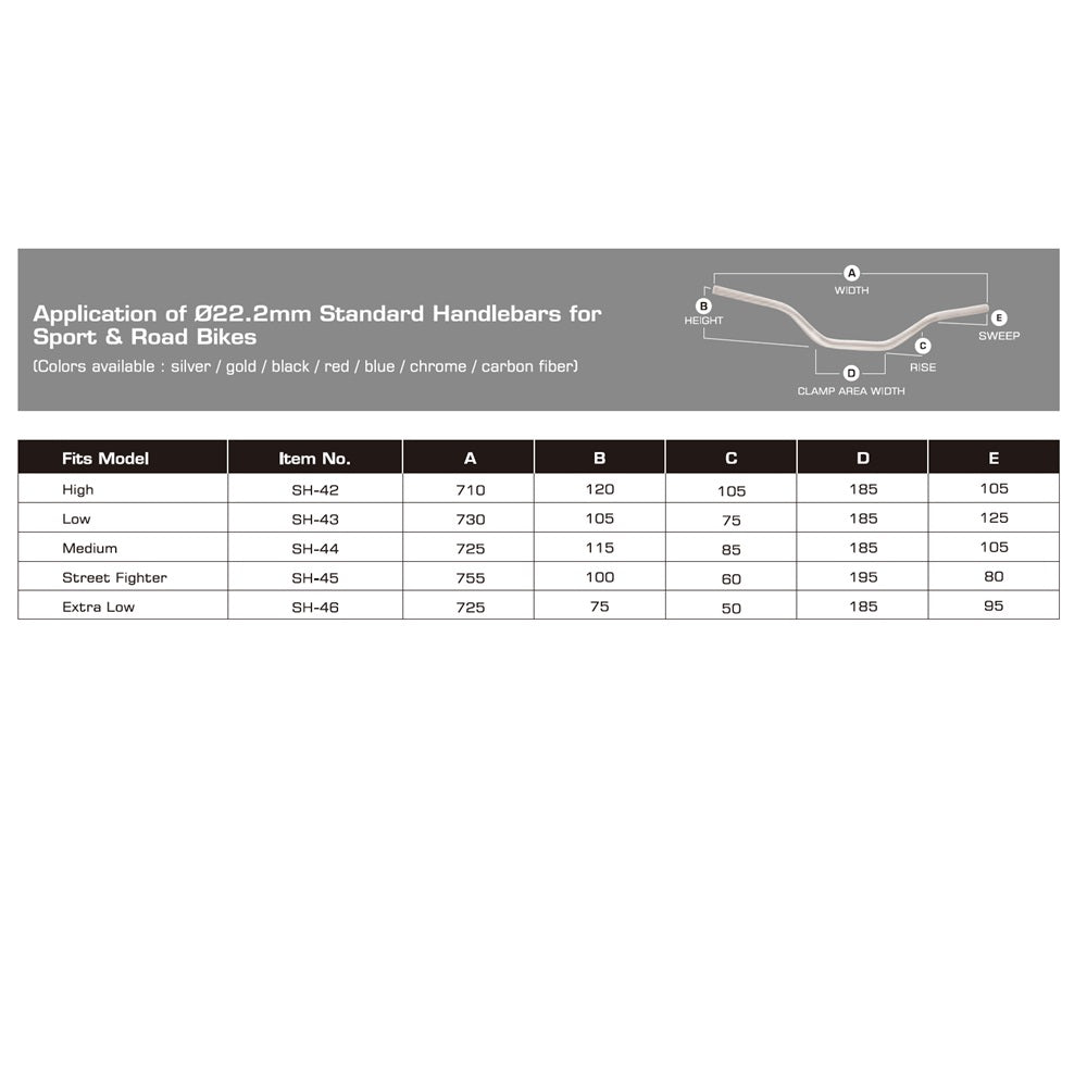 Ø22.2mm Standard Handlebar - Medium