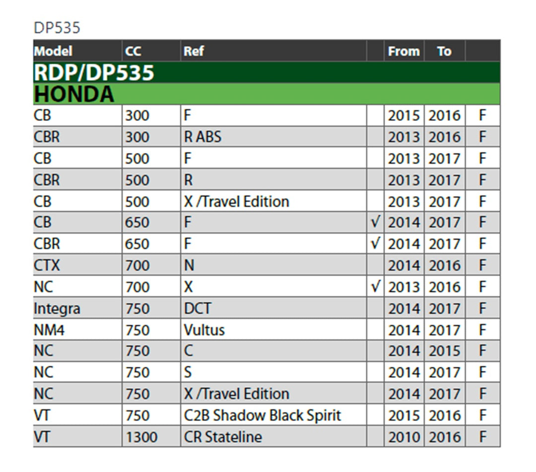 DP535 DP Brakes STANDARD