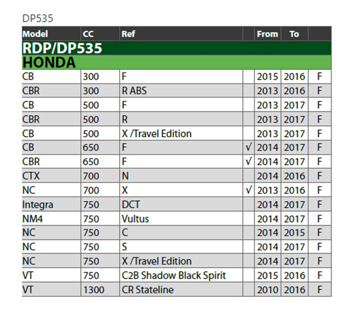 DP535 DP Brakes STANDARD