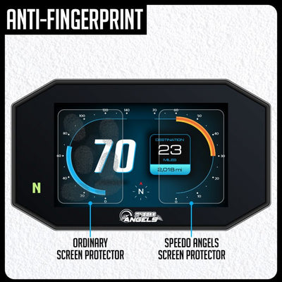 Dashboard Screen Protector for DUCATI Desert X (2022-)