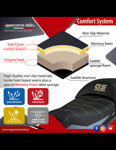 Thiva Comfort System Seat Cover for BMW G 310 GS (2017-)