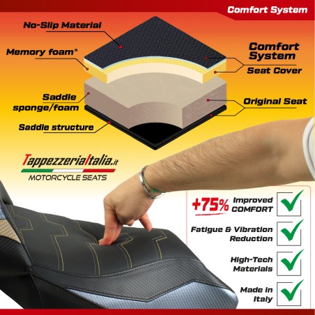 Alghero 1 Comfort System Seat Cover for BMW R 1250 RT (2019-2022)