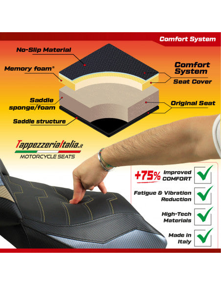 Brera Comfort System Seat Cover for HONDA NC 700 X (2012-2013)