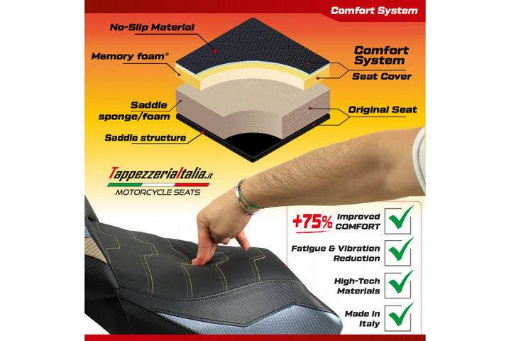 Shiga Special Colour Comfort System Seat Cover for HONDA X-ADV (2021-)