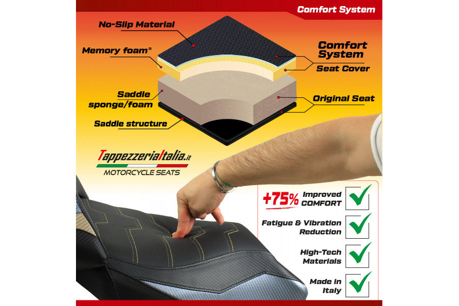 Gulfi Ultragrip Comfort System Seat Cover for YAMAHA Tenere 700 (2019-)